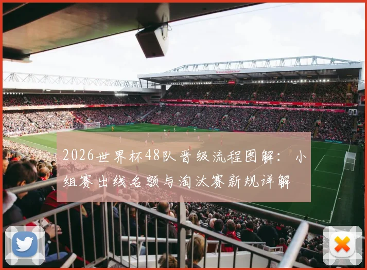 2026世界杯48队晋级流程图解：小组赛出线名额与淘汰赛新规详解