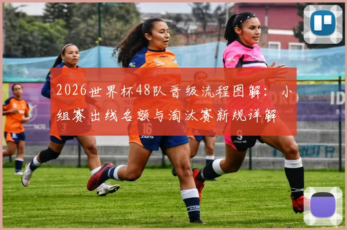 2026世界杯48队晋级流程图解：小组赛出线名额与淘汰赛新规详解